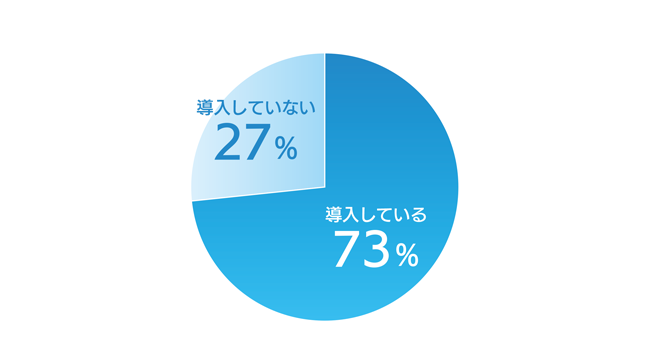 円グラフ1-1